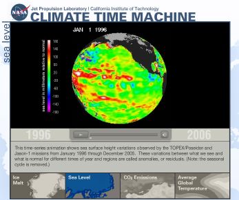 climatetimemachine12