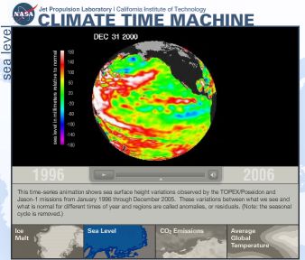climatetimemachine14
