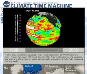 climatetimemachine16