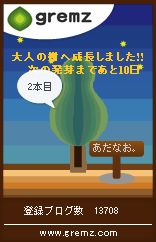 サステナ・ラボ