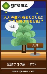 月と太陽