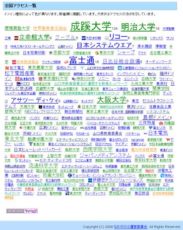 アクセス解析2008_7_26