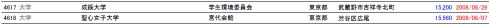 エコキャップ回収2008_9_15_2
