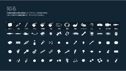 フードマイレージ3_2