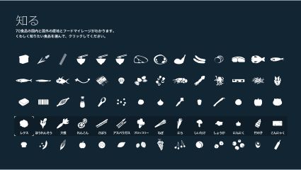 フードマイレージ4_2