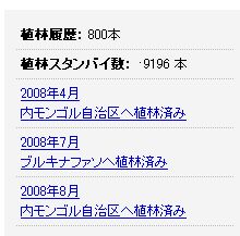 gremz(グリムス)10,000本目前