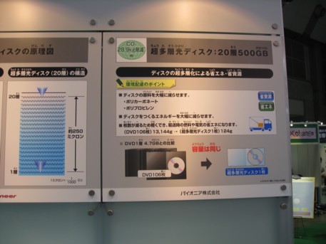 エコプロ2008その33
