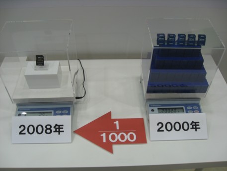 エコプロ2008その37