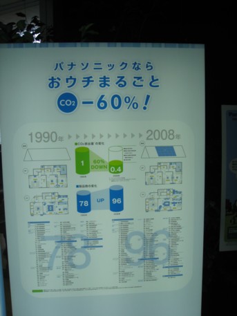 エコプロ2008その45