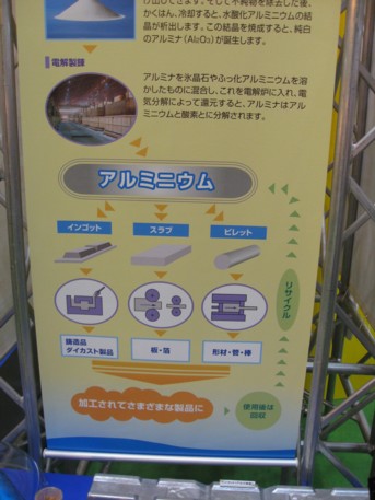 エコプロ2008その65