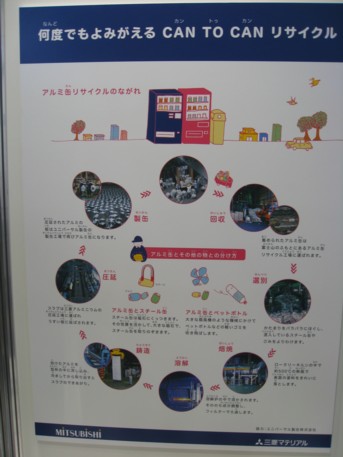 エコプロ2008その87