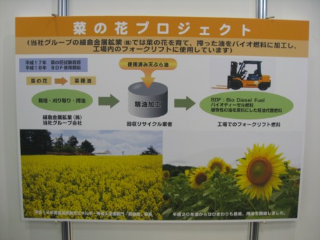エコプロ2008その89