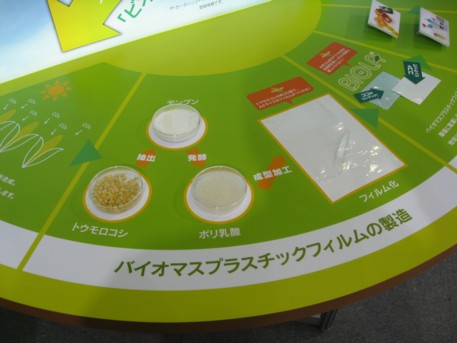 エコプロ2008その96