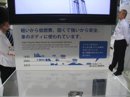 エコプロ2008その109