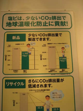 エコプロ2008その126