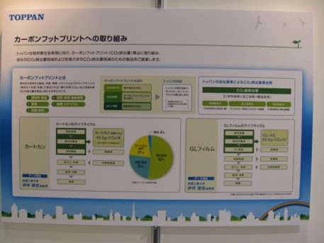 エコプロ2008その195