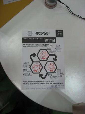 エコプロ2008その198