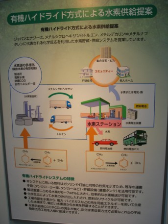 エコプロ2008その247