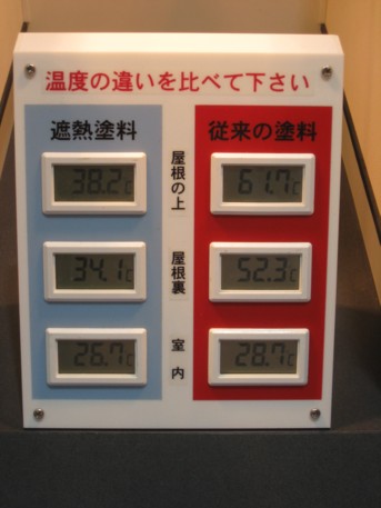 エコプロ2008その253