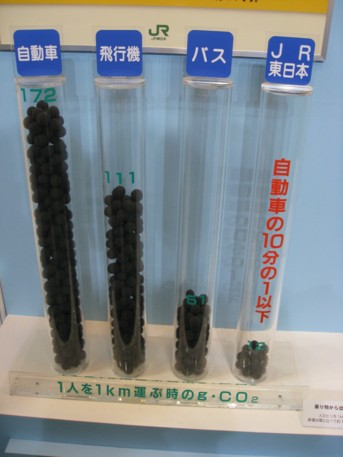 エコプロ2008その257