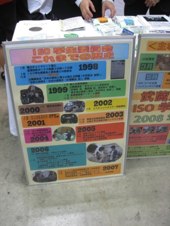 エコプロ2008その270
