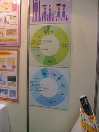ENEX2009その187