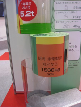 ENEX2009その236