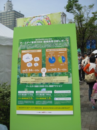 アースデーTOKYO2009その6