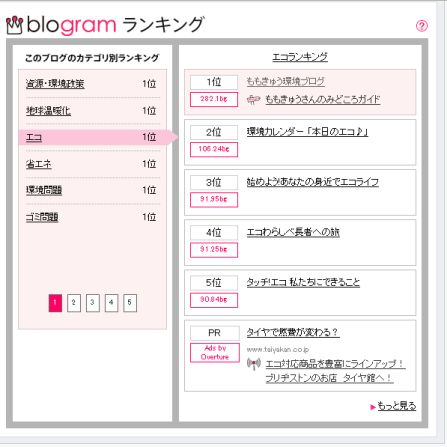 blogram4_2