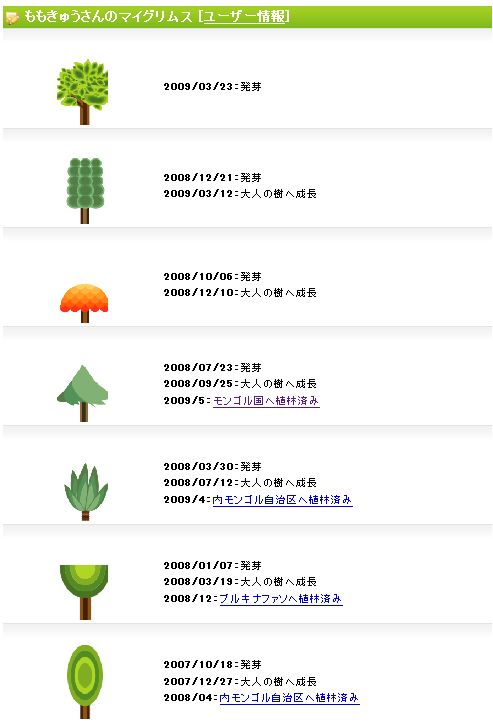 マイグリムス2009