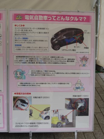 エコカーワールド2009その56