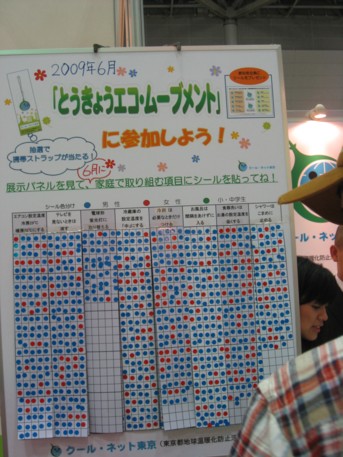 NEW環境展2009その17