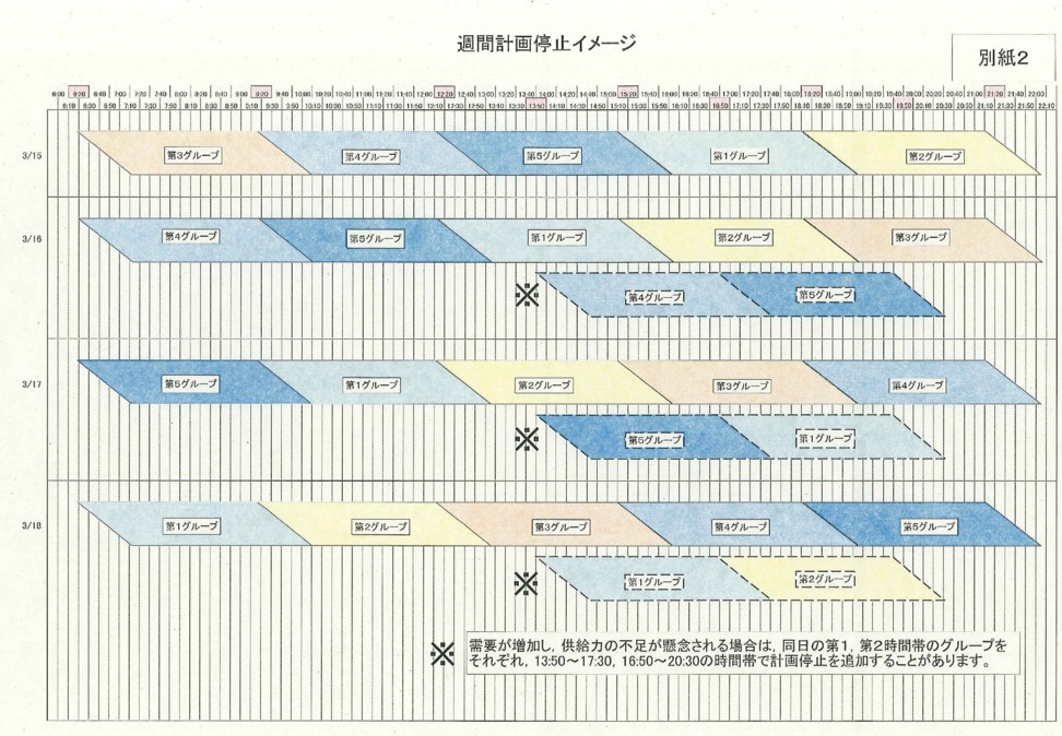 計画停電