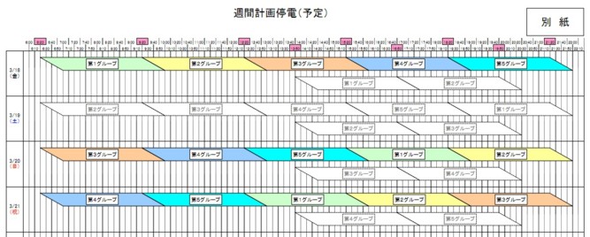 計画停電3_19