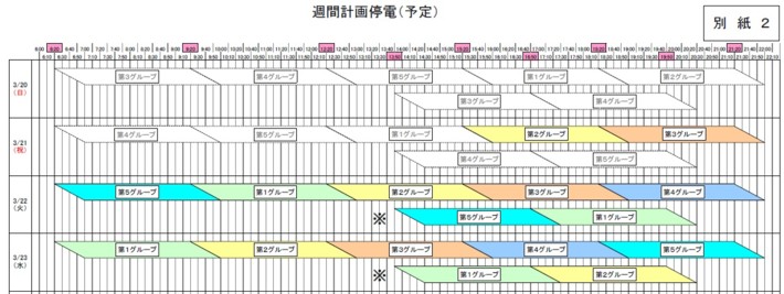 計画停電3_21