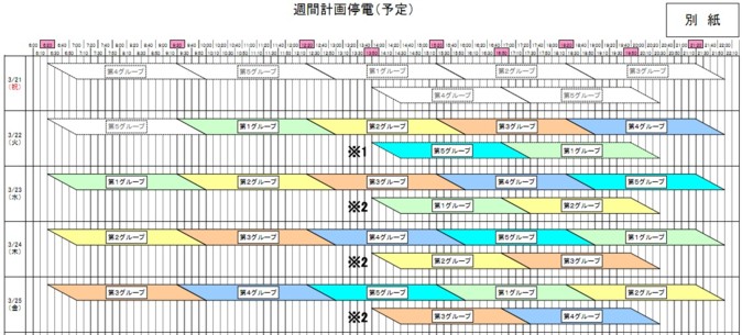 計画停電3_22