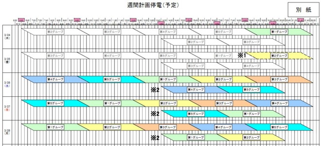 計画停電3_25