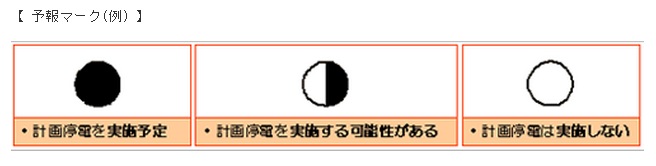 計画停電予報