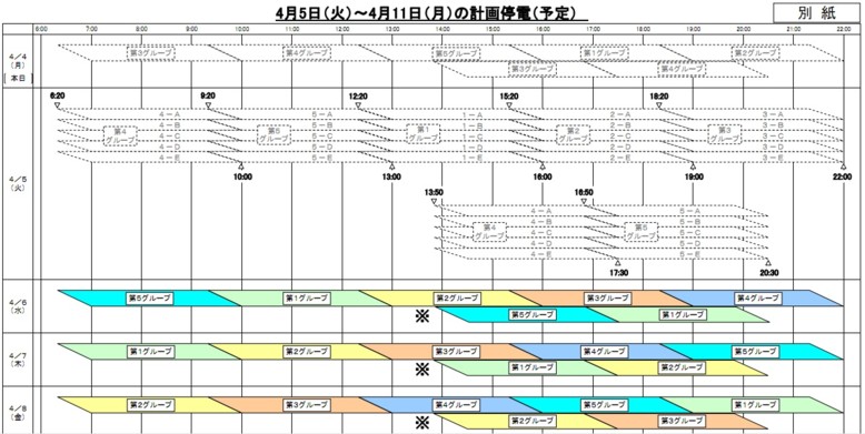計画停電4_5