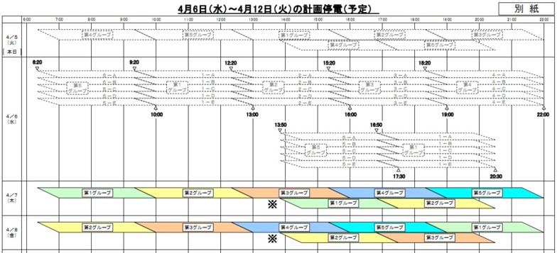 計画停電4_6