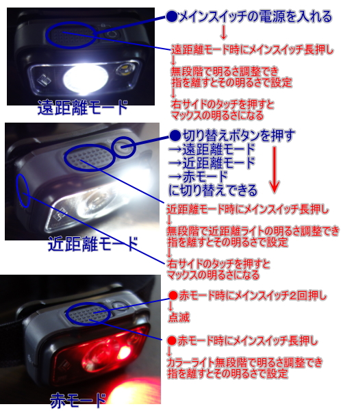 ＢＤスポット＆ストーム | 信州トレマンの日々奮闘 トレイルランニング＆軽快登山