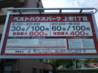 ベストハウスパーク上安1丁目 1.JPG