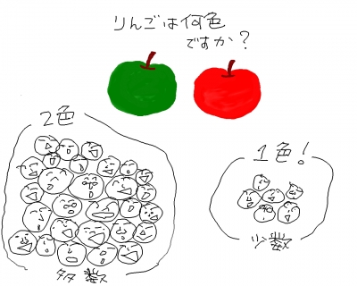 色覚は多様性なのであ〜る