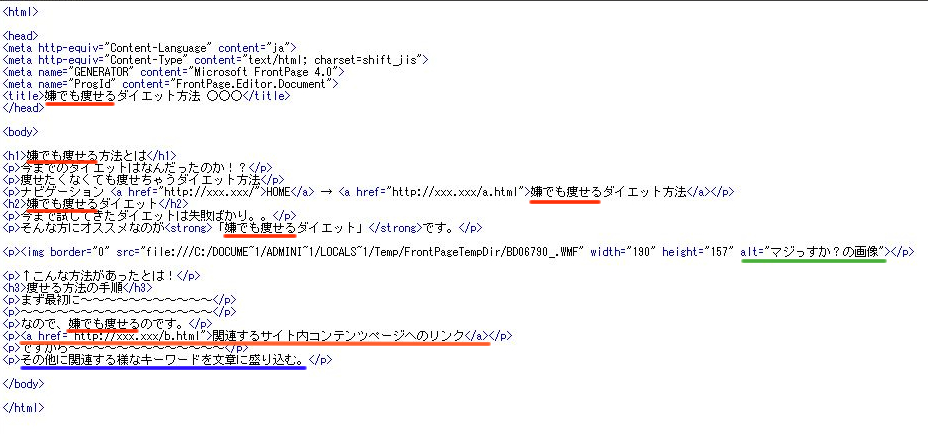 HTMLサンプル