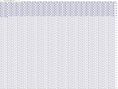 キーワード詰め込みの図