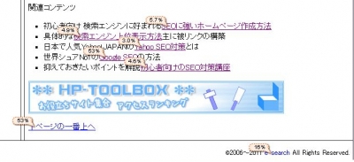 ページ下部に置いた関連コンテンツリンク