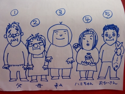 ナオロマツ 家族構成の図