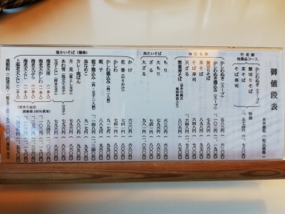 竹老園メニュー1
