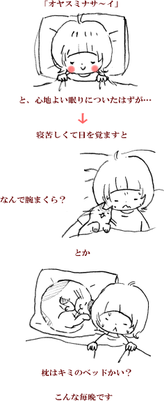 寝苦しい
