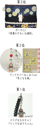 09年夏shop人気ベスト3